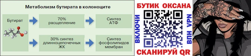 Бутират буратино Нахабино